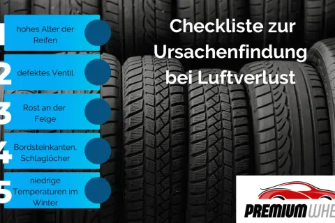 Checkliste: Reifen verliert langsam Luft durch Alter, defektes Ventil, Felgenrost, Schäden oder Kälte.