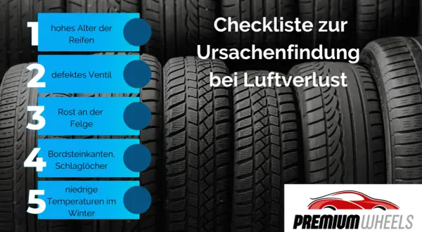 Checkliste: Reifen verliert langsam Luft durch Alter, defektes Ventil, Felgenrost, Schäden oder Kälte.