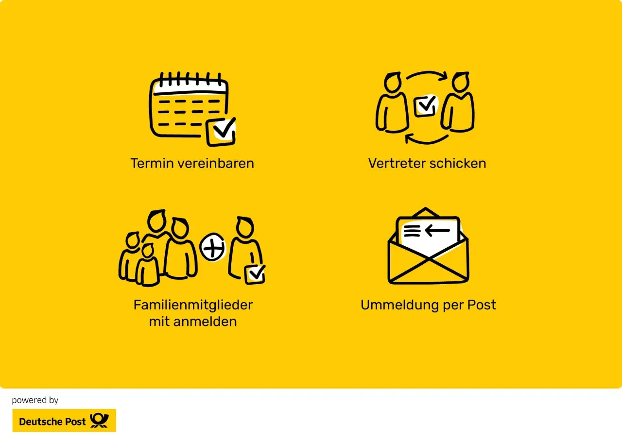 Termin vereinbaren, Vertreter schicken, Familienmitglieder anmelden, Ummeldung per Post. Die Icons zeigen verschiedene Wege, wie man sich ummelden kann.