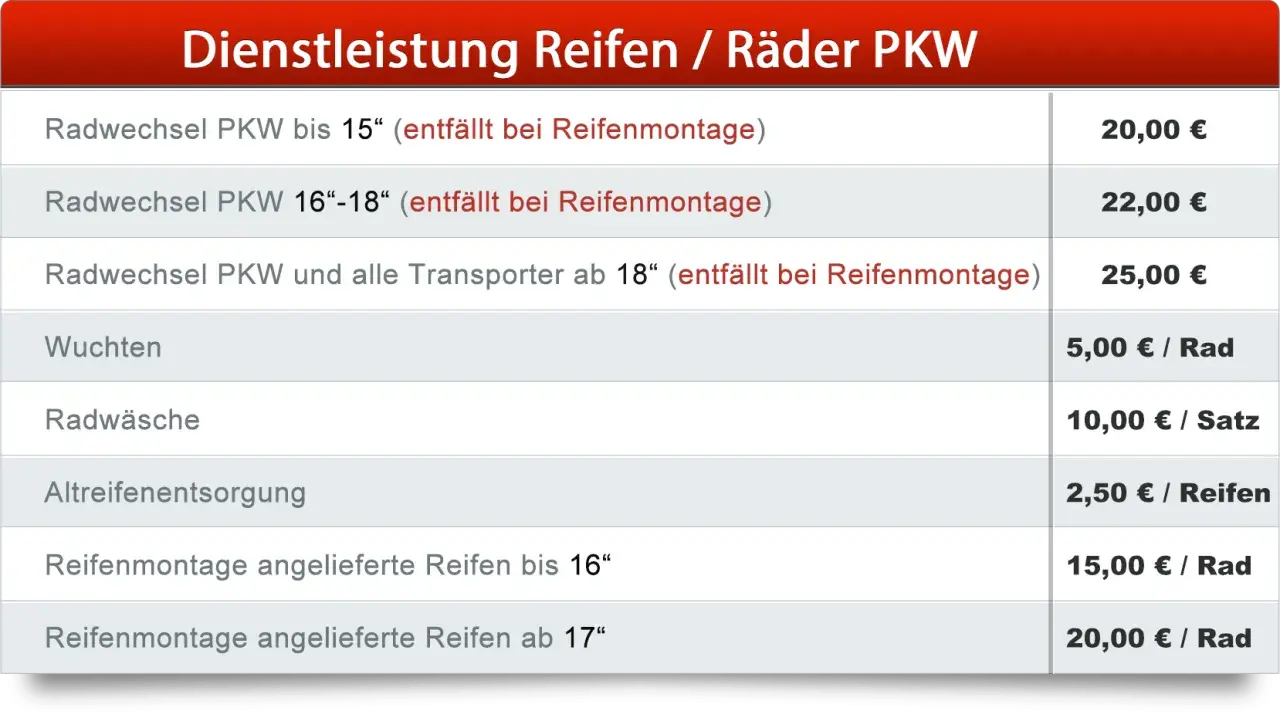 Preise für Dienstleistungen rund um Reifen und Räder. Der Radwechsel PKW bis 15" kostet 20,00 €.
