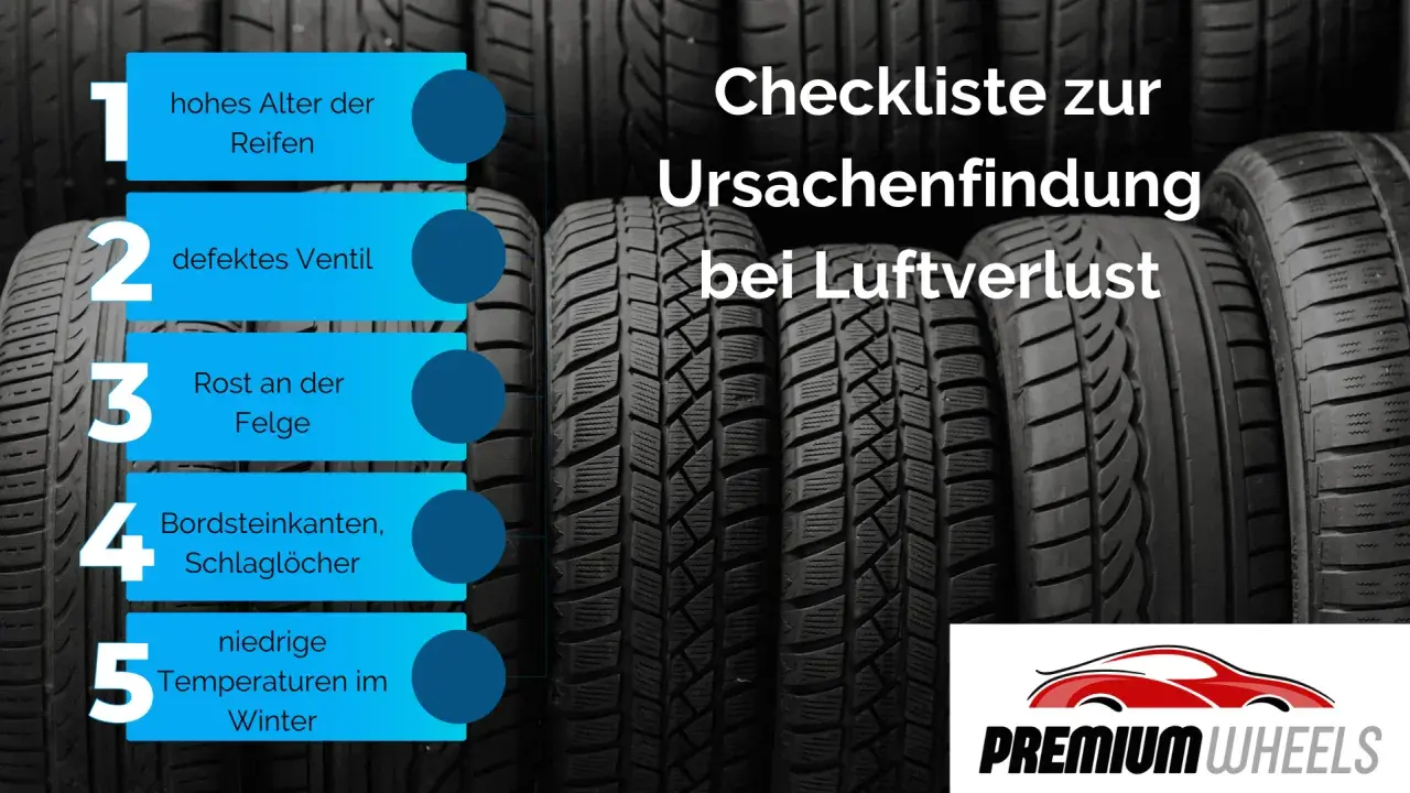 Checkliste: Reifen verliert langsam Luft durch Alter, defektes Ventil, Felgenrost, Schäden oder Kälte.