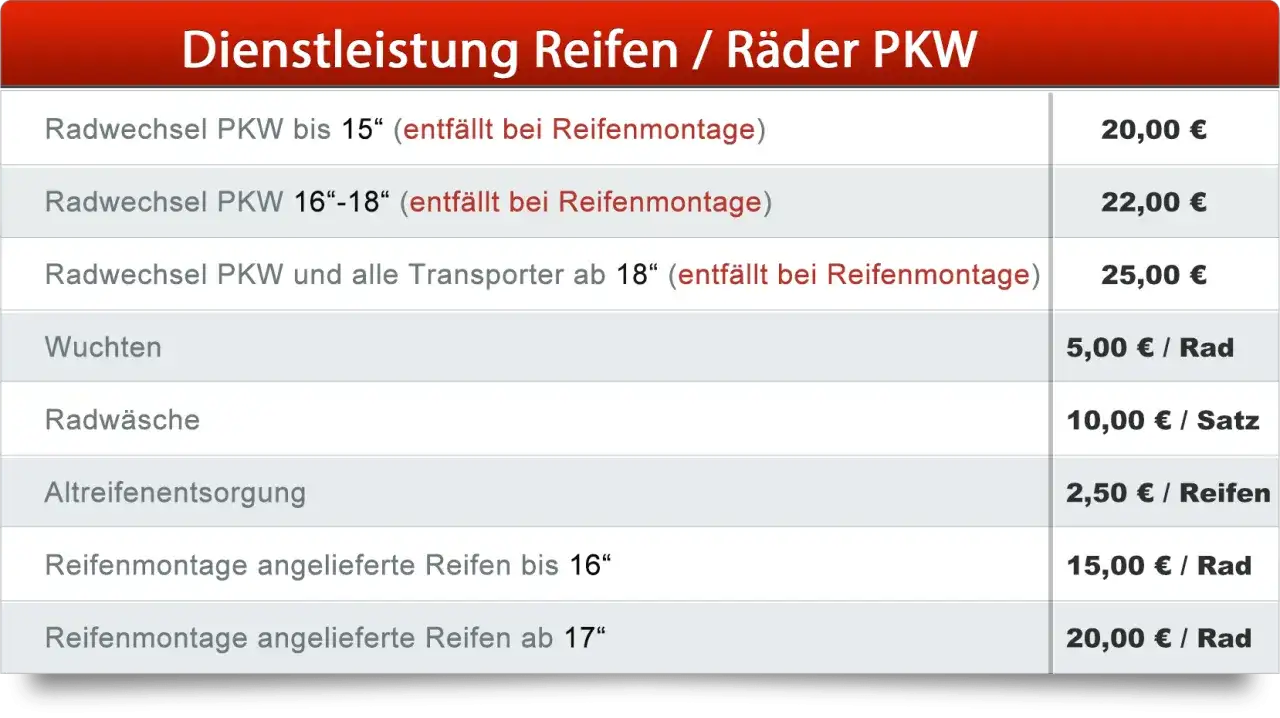 Preise für Dienstleistungen rund um Reifen und Räder. Der Radwechsel PKW bis 15" kostet 20,00 €.